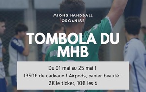 RAPPEL : Tombola du Mions Handball Club